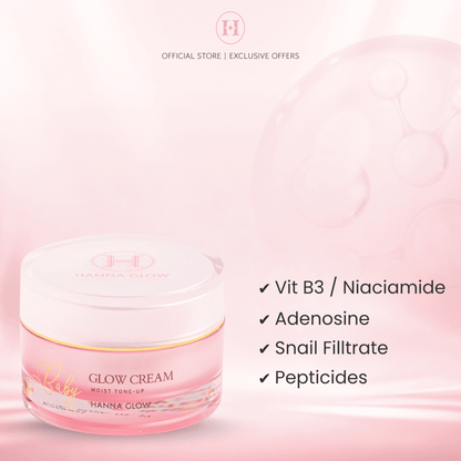 Hanna Glow Full Set Skincare 5 Produk - Gold Ampoule Royal Essence BB Cream Baby Glow Cream Dewy Face Mask