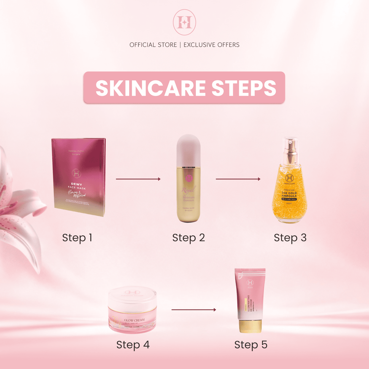 Hanna Glow Full Set Skincare 5 Produk - Gold Ampoule Royal Essence BB Cream Baby Glow Cream Dewy Face Mask