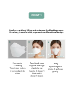 New Cleanwell KF94 Mask